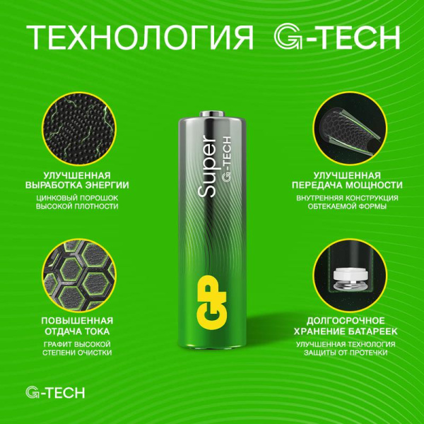 Элемент питания алкалиновый AA/LR6 1.5В Super Alkaline G-Tech 15AA21-2CRSBC4 40/320 (блист.4шт) GP 21384