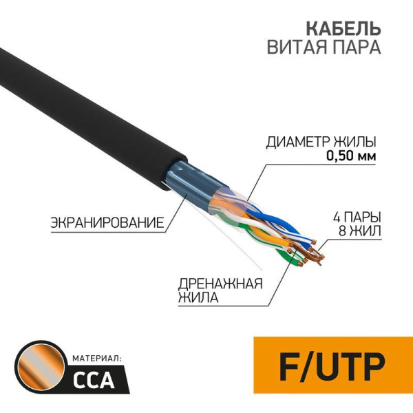 Кабель витая пара F/UTP кат.5e 4х2х24AWG solid CCA PE OUTDOOR омедненный алюм. черн. (уп.305м) PROCONNECT 01-0146-3