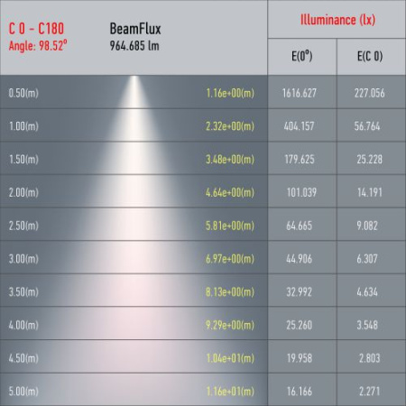 Светильник трековый TR48 GX53 1ф BK матов. черн. Эра Б0054159