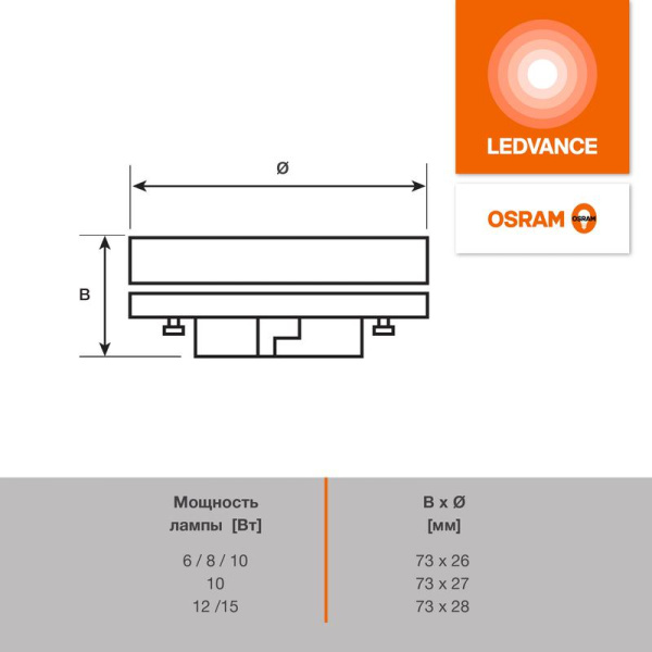 Лампа светодиодная LED G4 Value LVGX5360 6W/927 CRI95 6Вт 2700К 600лм таблетка матов. GX53 170-250В OSRAM 4058075581975