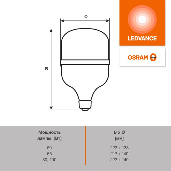 Лампа светодиодная LED G4 Value LVHW650 65W/840 CRI95 65Вт 4000К 6500лм цилиндрическая матов. E27/E40 140-265В OSRAM 4099854121531