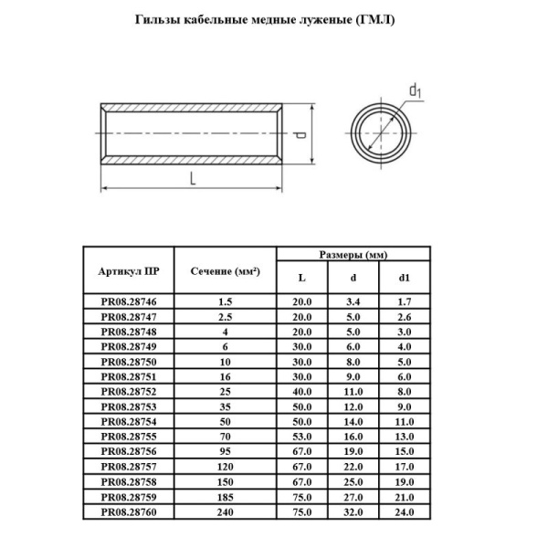 Гильза медная луженая (ГМЛ) 2.5-2.6 (уп.100шт) Промрукав PR08.28747
