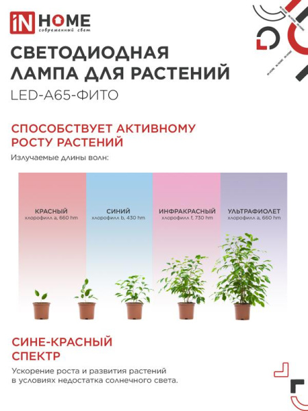 Лампа светодиодная LED-A65-ФИТО 25Вт 230В E27 IN HOME 4690612057712