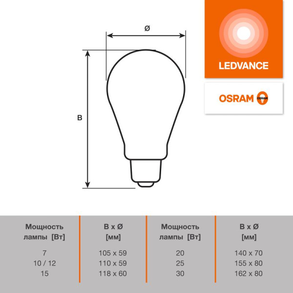 Лампа светодиодная LED G4 Value LVCLA75 10W/927 CRI95 10Вт 2700К 1000лм грушевидная матов. E27 170-250В OSRAM 4058075578821