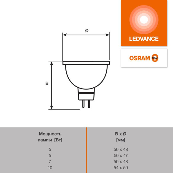 Лампа светодиодная LED G4 Value LVMR165036 5W/927 CRI95 5Вт 2700К 500лм рефлектор прозр. GU5.3 12-12В OSRAM 4610590510177